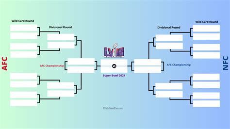 bracket standing|current bracket standings 2024.